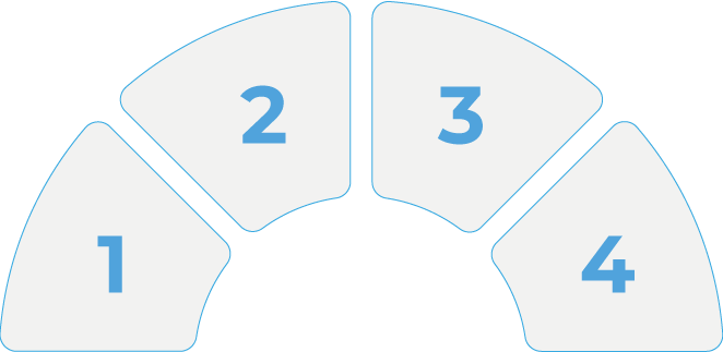 cisla_1-2-3-4_kruh